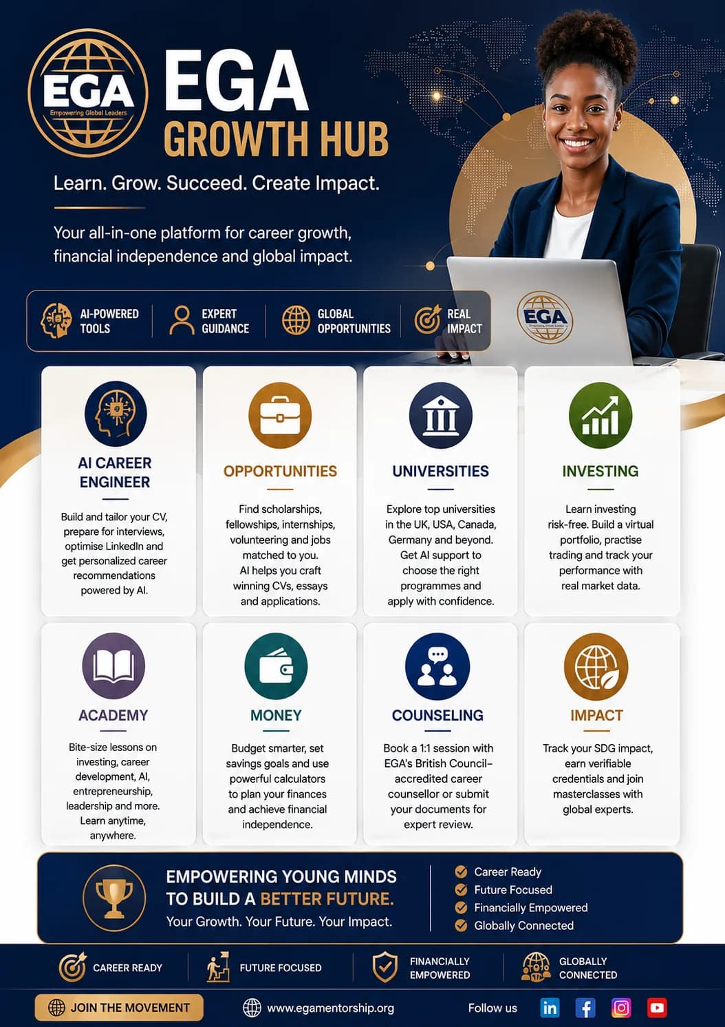 EGA Growth Hub